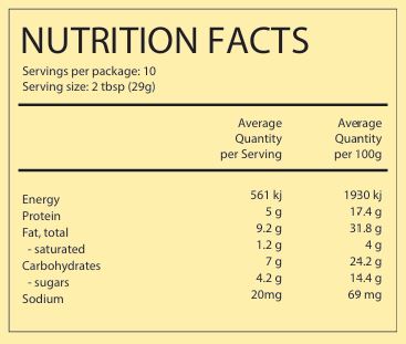 Chocolate Brownie S’mores