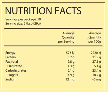 Peanut Butter and Jelly
