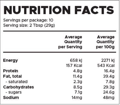 Raspberry Cheesecake